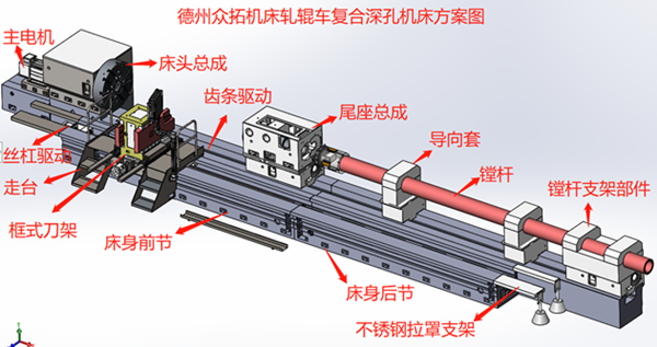 數控車鏜床_副本600.png